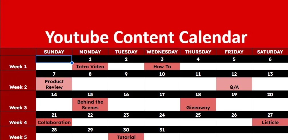 What’s the Ideal YouTube Thumbnail Size? - YouTube Creator Guide