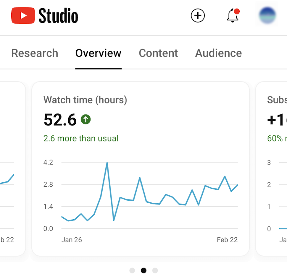How Can I Increase My Video’s Click-Through Rate? - YouTube Creator Guide